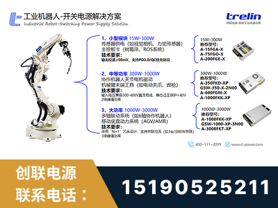 古交-工业机器人-开关电源解决方案