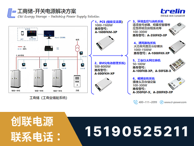 古交-工商储-开关电源解决方案
