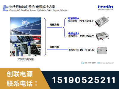 古交-光伏跟踪转向系统-电源解决方案
